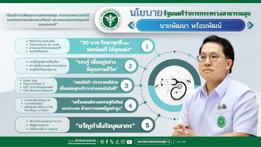 นโยบายกรมกระทรวงสาธารณสุข