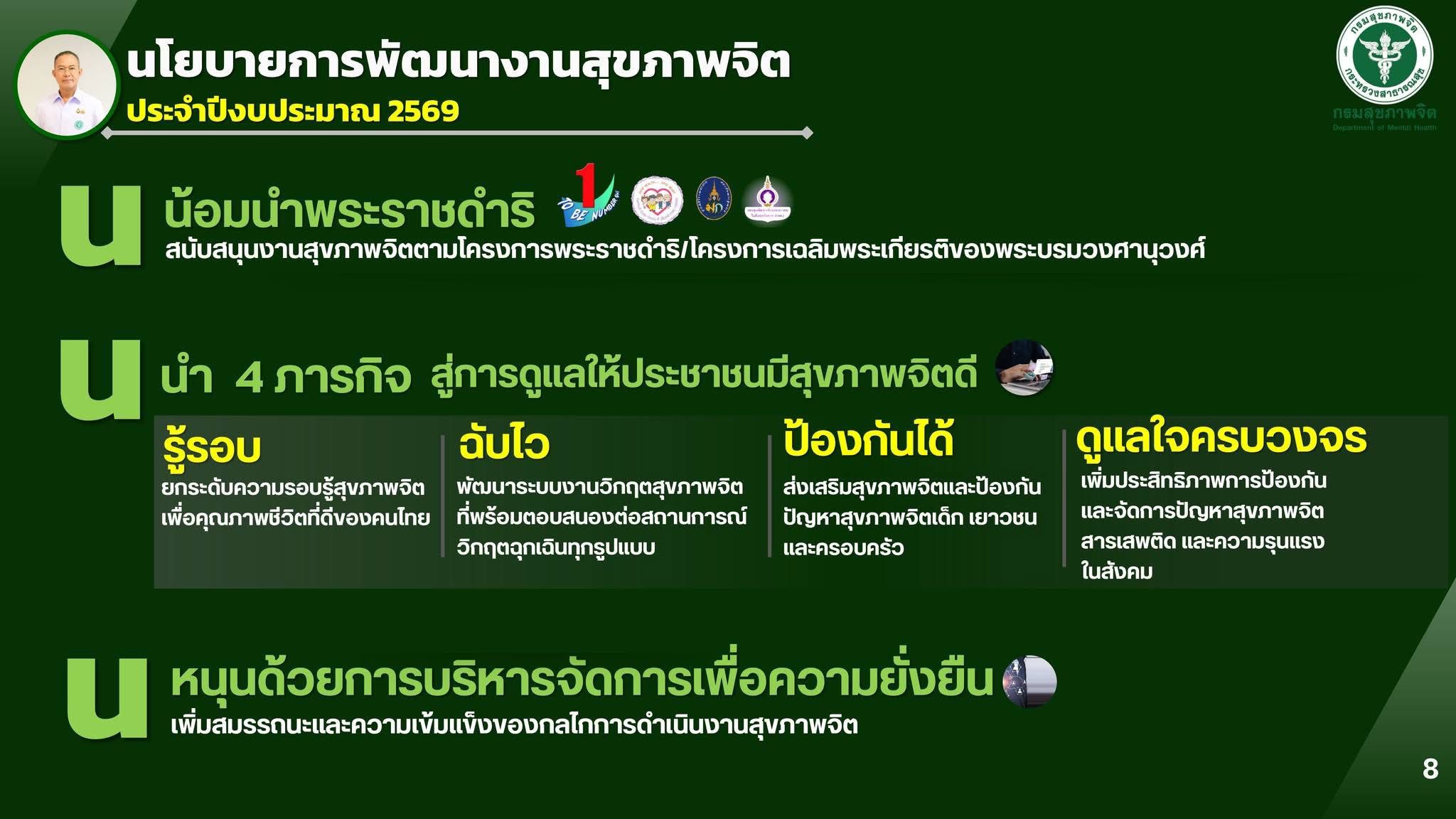นโยบายกรมกรมสุขภาพจิต2569
