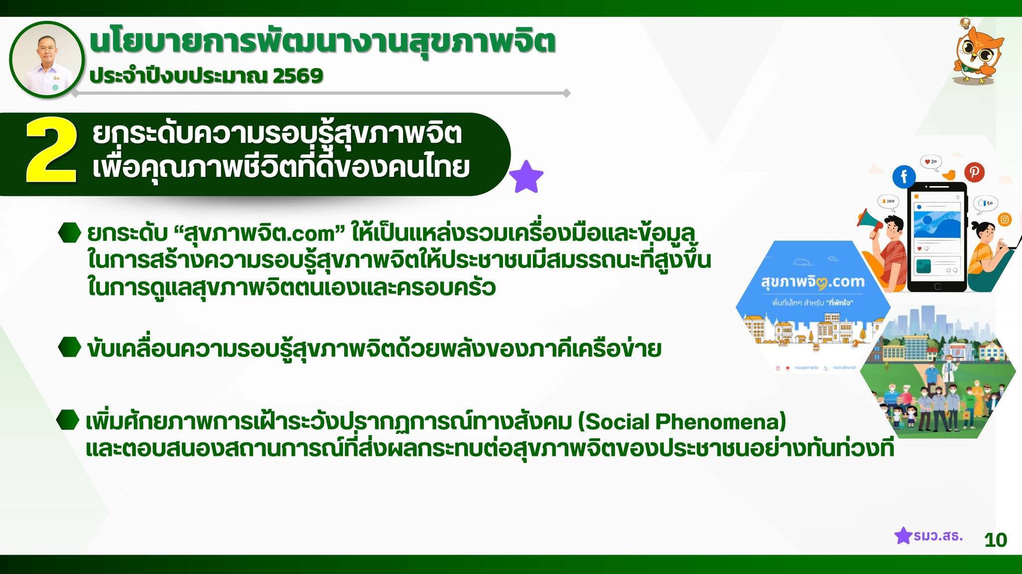 นโยบายกรมกรมสุขภาพจิต2569