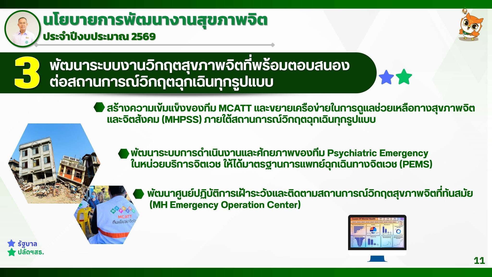นโยบายกรมกรมสุขภาพจิต2569